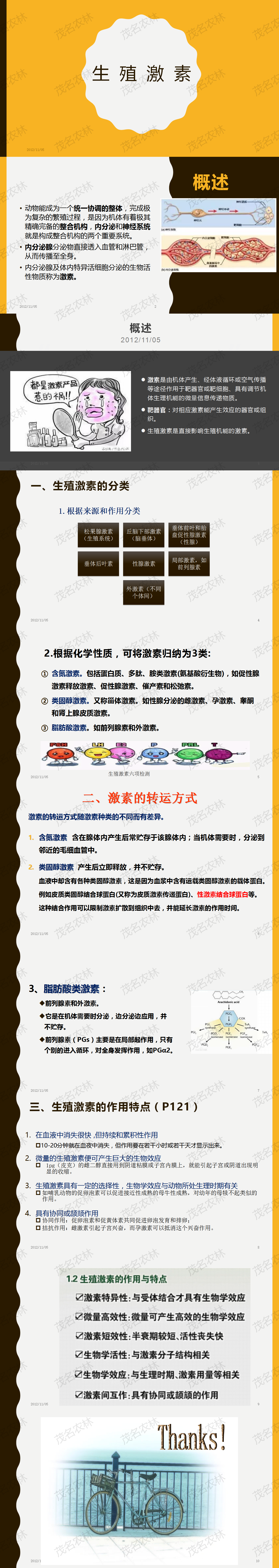 3.生殖激素概述.png