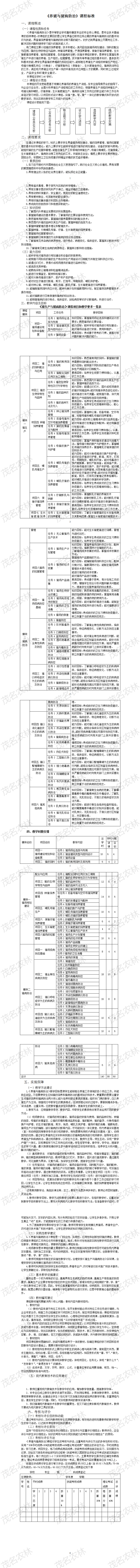 《養豬與豬病防治》課程標准（2.5）.png